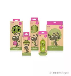 现在包装设计有哪些流程