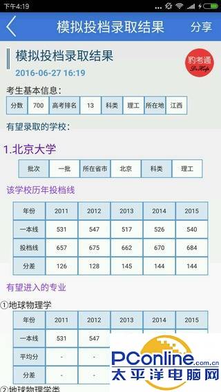 表情2018高考查分软件哪个好2018高考查分软件下载表情