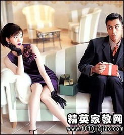 职场上男女有区别