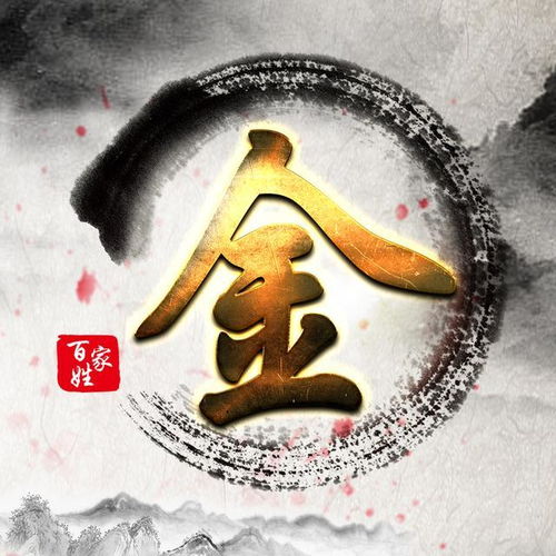 2018年最火的姓氏头像,百家姓壁纸,看看有你的吗