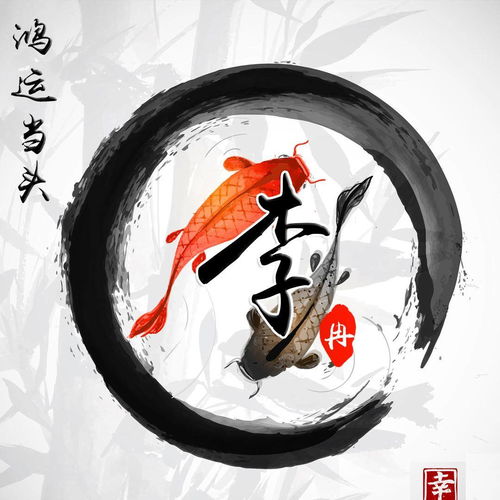 你的微信头像多久没换了2022虎年大吉荧光卡通签名头像,请查收