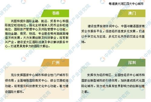 表情粤港澳大湾区发展规划纲要广州深圳香港澳门四大中心城市如何...表情