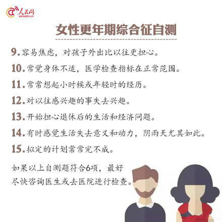 更年期自测表来袭4050岁女性福利,一招分辨自己是否更年期