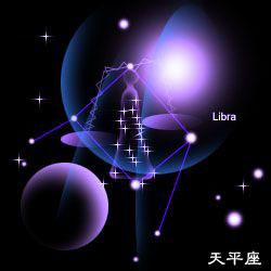 求十二星座的动漫图片