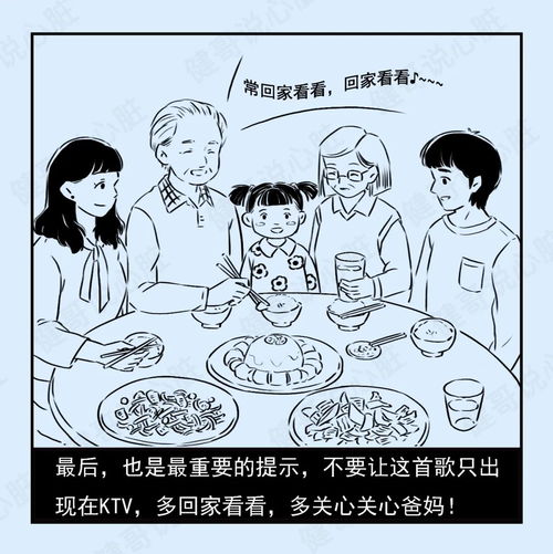健哥说心脏漫画版关爱老人,远离痴呆