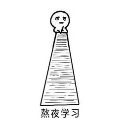 搞笑表情包怎么画表情包
