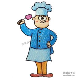 自信的厨师简笔画图片