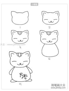 小喵喵简笔画教程