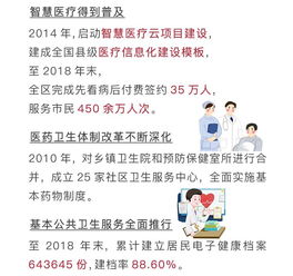 数说七十年追梦新时代富阳新中国成立70周年经济社会发展成就