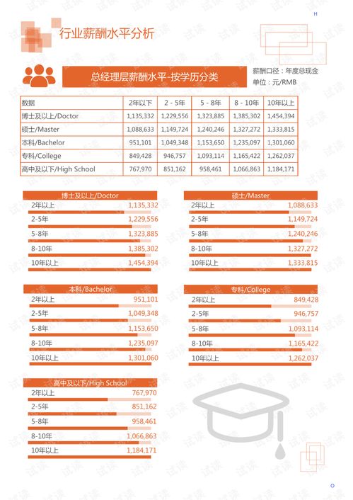 2020年轻工业印刷包装行业塑料包装膜领域行业分析报告市场调查报告.pdf