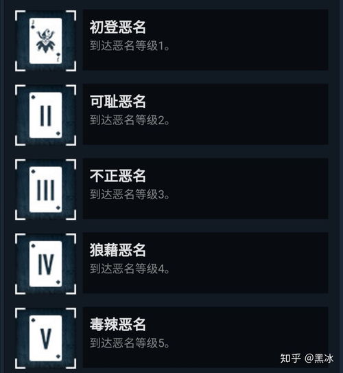 彩虹六号和收获日2哪个更好玩一点