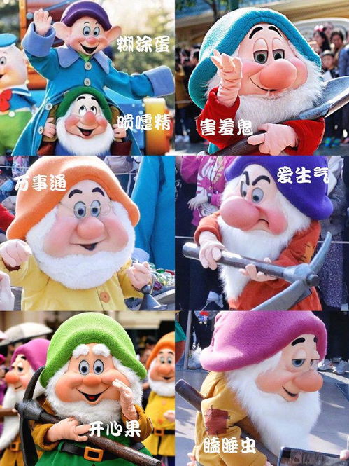 迪士尼人物名称大全除星黛露外你认识几个