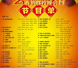 2016春晚语言类节目曝光,曝2016春晚详细节目单