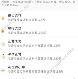 好友qq头像旁边有个帆船qq昵称后面有个船怎么回事