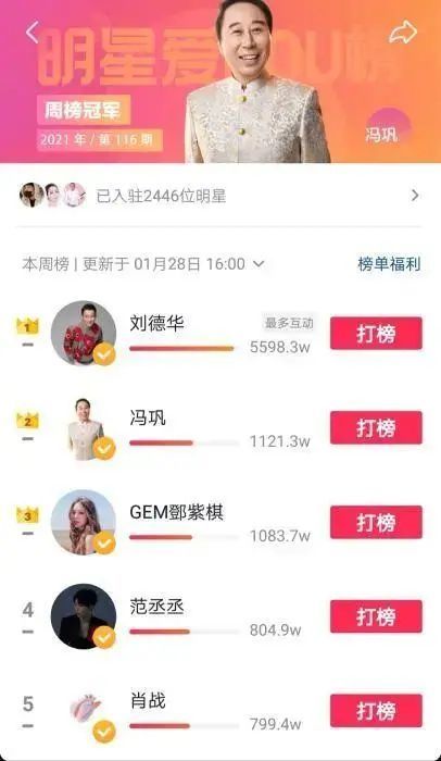 60岁刘德华创抖音纪录入驻2天发了3条短视频,粉丝已超4000万