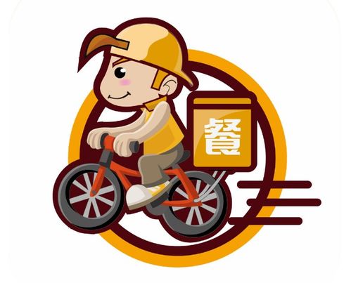 外卖软件头像