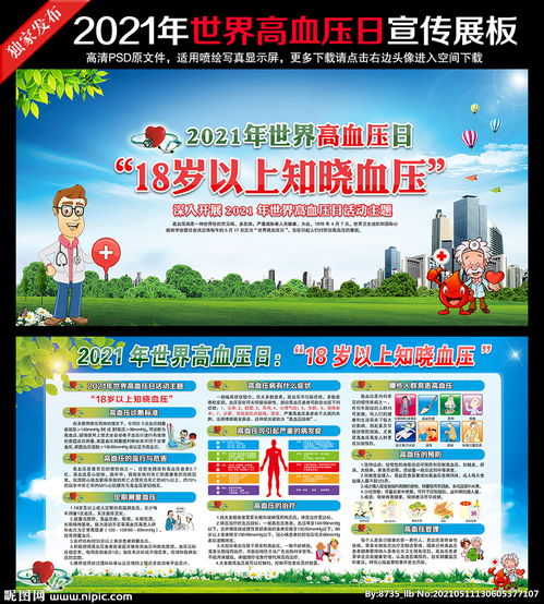 2021年世界高血压日宣传展板图片