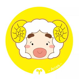 十二星座一周运势12.1712.23冬天的第一场考试不是考研,是起床