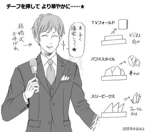 漫画中男士西装的画法,你学会了吗