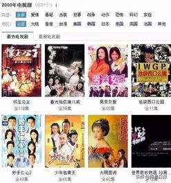 南昌房价3000元㎡的时候,你在干嘛