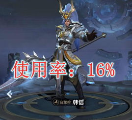 官方公布韩信四款皮肤使用率,白龙吟使用率16,第一名是它