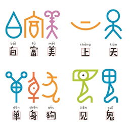 甲骨文时尚造型师
