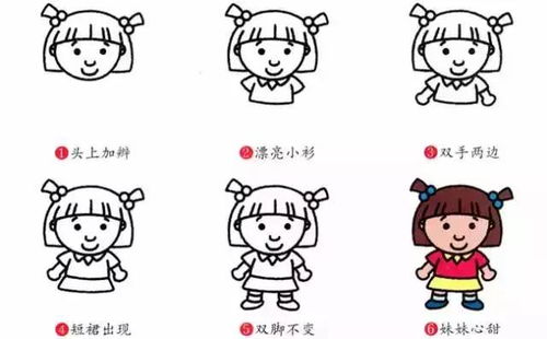 幼儿简笔画大全,这样的画法真好玩