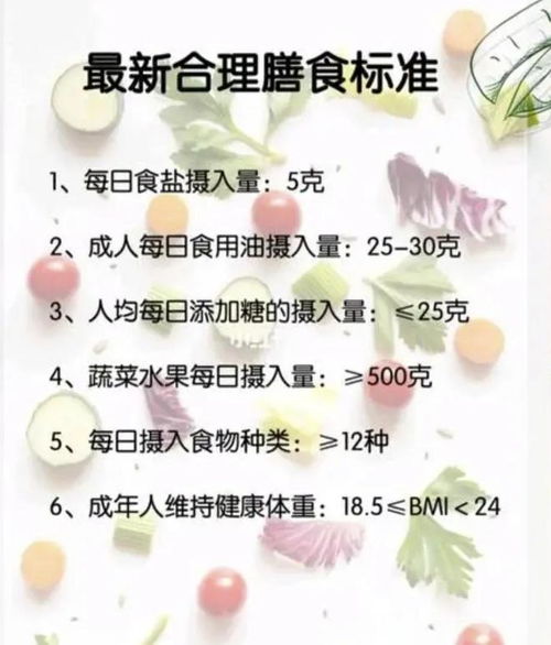 体重和寿命的关系60岁以后胖一点长寿,还是瘦一点更健康