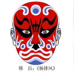 京剧脸谱图片