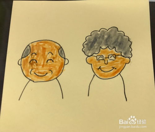 如何绘制老爷爷老奶奶卡通头像
