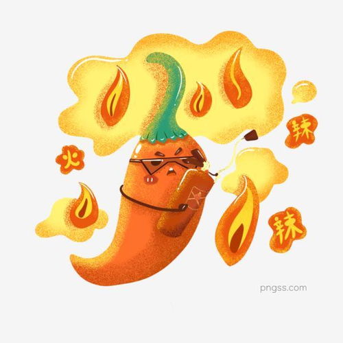 辣椒火锅火辣辣四川素食蔬菜健康卡通图片大小2000x2000px图片尺寸3.11mb来自png搜索网pngss.com免费免扣png素材下载吃辣火锅火辣辣健康辣椒灭火器蔬菜四川素食装饰图案