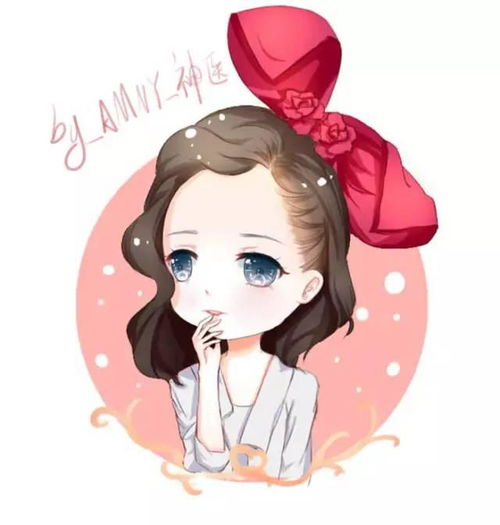 怎么把人物画成q版