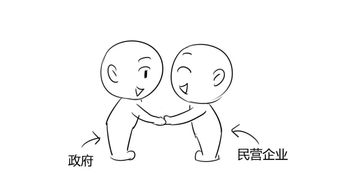 温州一美女老师用漫画解读温州模式你肯定没见过