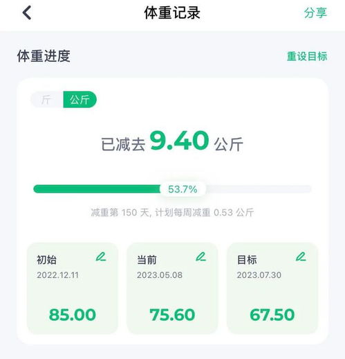 减了20斤,我学会了无痛逆袭