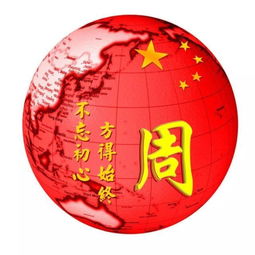微信头像高人一等27张高档私人专属姓氏头像,供君选择