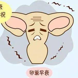 年纪轻轻卵巢早衰怎么就摊上我了呢