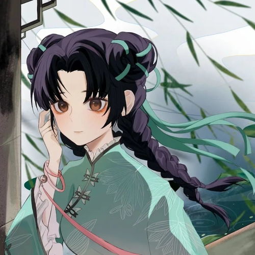 闺蜜头像古风卡通吱星人