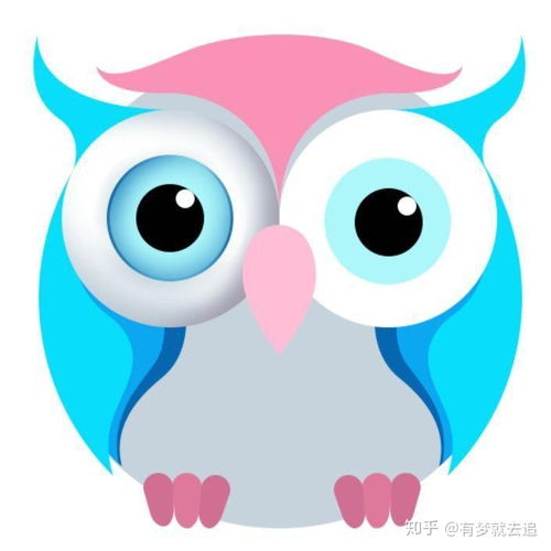 ps制作动漫猫头鹰教程
