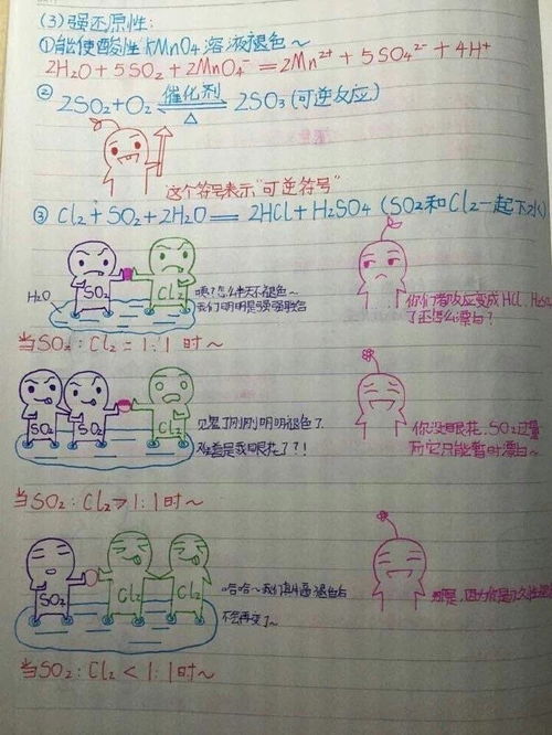 呆萌吃货卡通头像可爱卡通