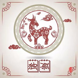 微信头像姓氏头像手机壁纸设计,有你喜欢的吗