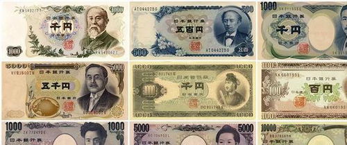 各国钞票上都印的谁英镑看历史,法郎重文化,日本值得警惕