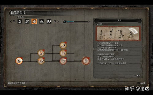 苇名一心那种纤瘦的身躯,真的可以很强吗