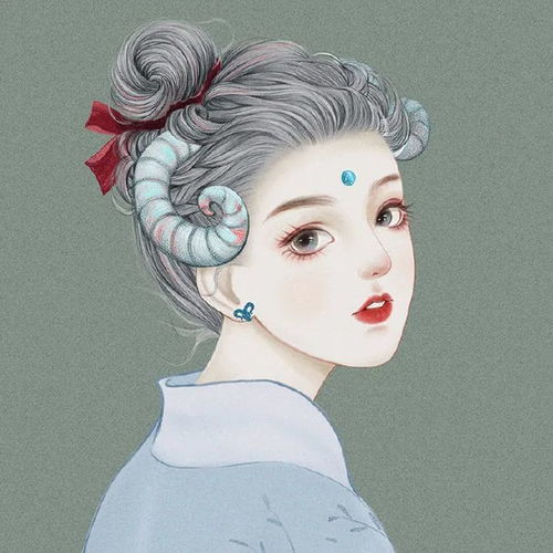 学习头像十二星座头像