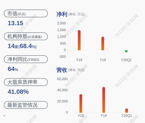 重磅信号天鹅股份完成收购野田铁牛剩余40股权,将其变成全资子公司
