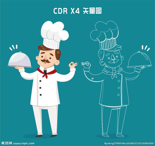 厨师矢量图图片