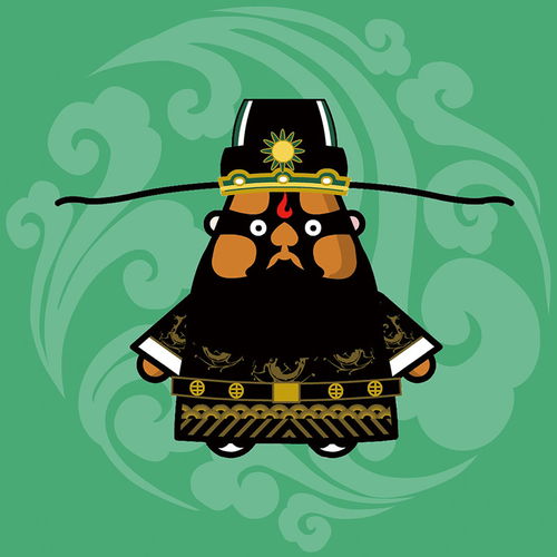 京剧脸谱