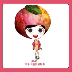 ps手绘原创水果卡通人物设计