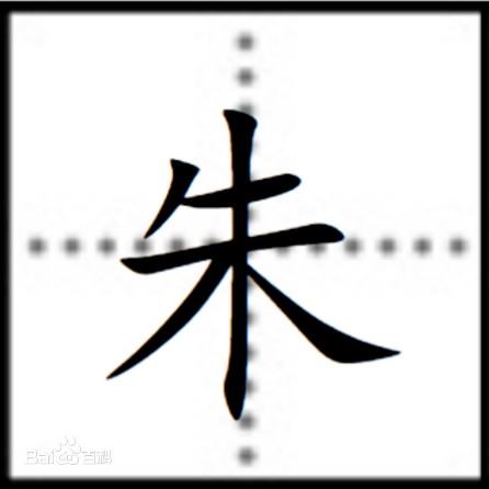 朱姓的小孩子,取个什么名字好呢