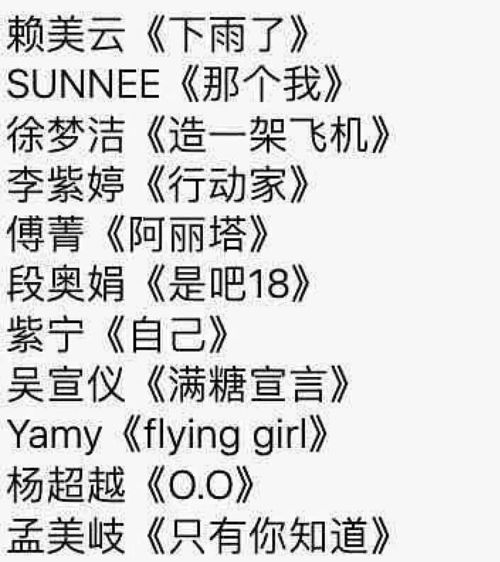 表情火箭少女新专辑个人单曲名公开,吴宣仪最甜美,杨超越最搞笑表情