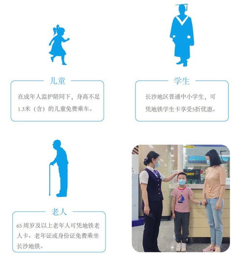 地铁全知道安全乘坐地铁,这些小知识您知道吗